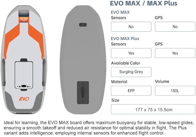 Flyer Evo Max Plus Upgraded E-Foil Kit