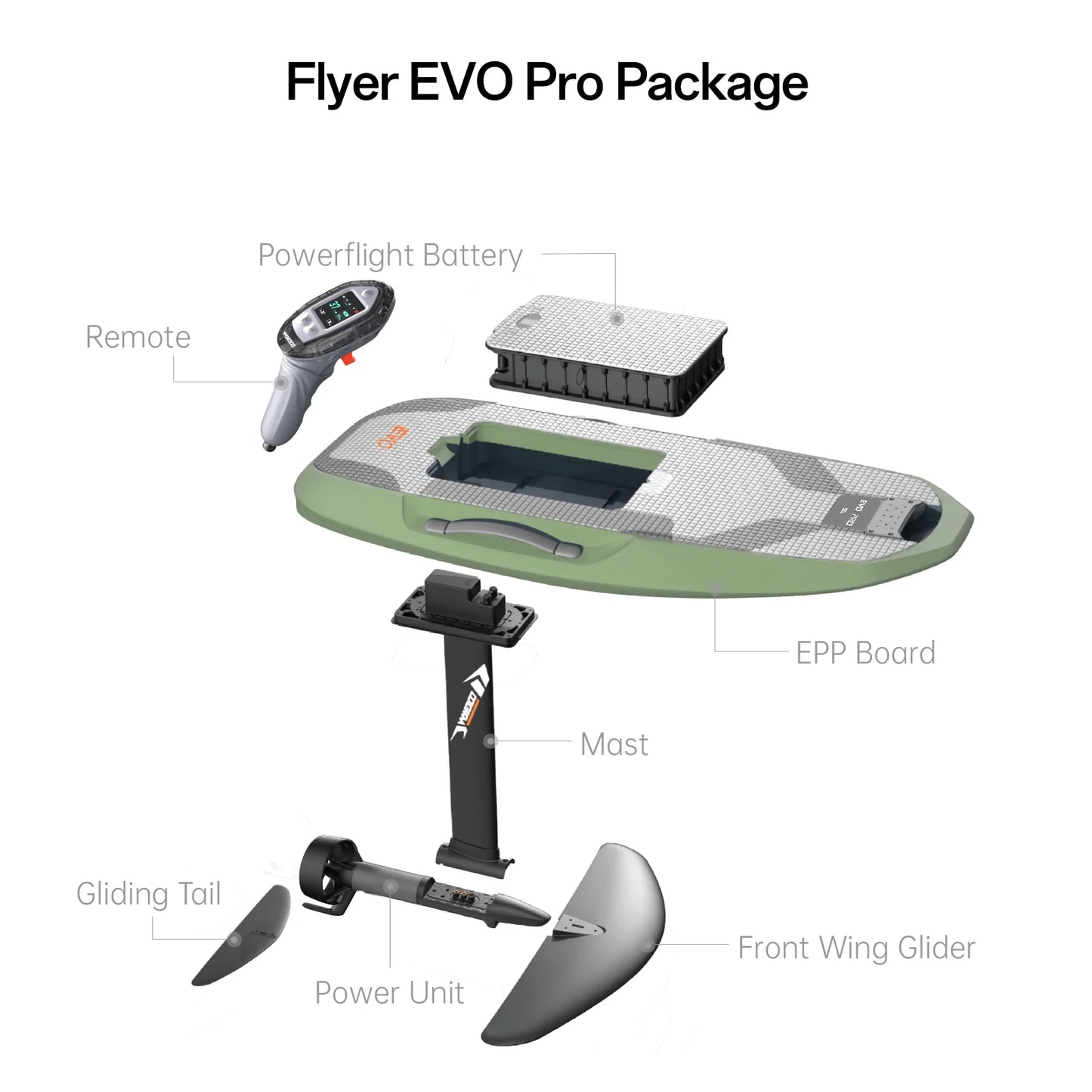 Flyer Evo Pro